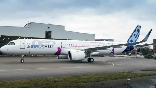 Airbus A321neo - A High Revenue Potential Aircraft