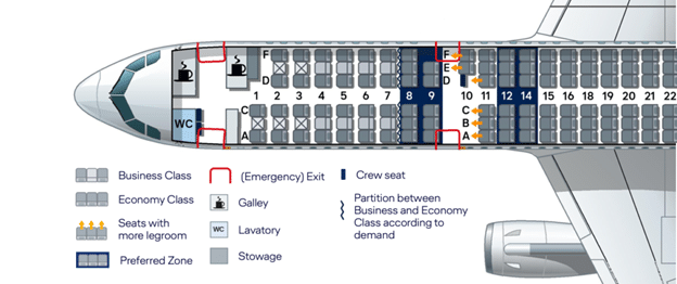 Airbus A321 – The Next in the Queue | Aviation Geeks